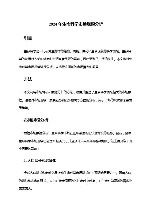 2024年生命科学市场规模分析