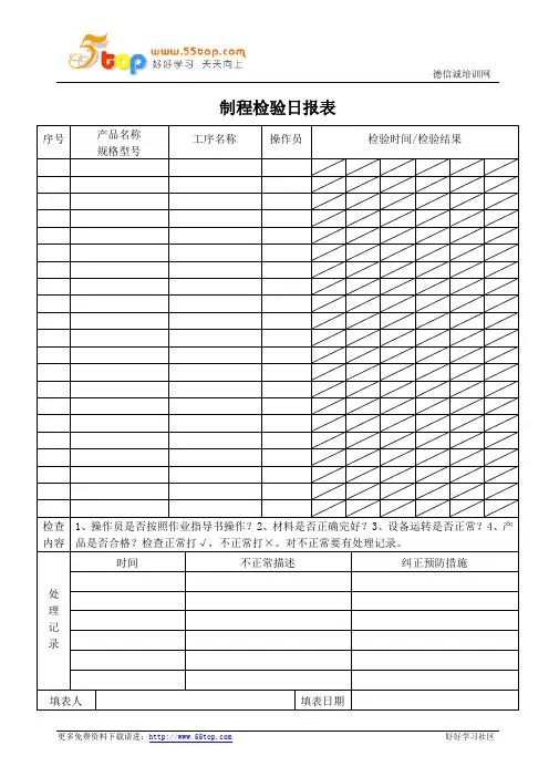 制程检验日报表