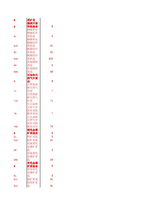 国民经济行业分类