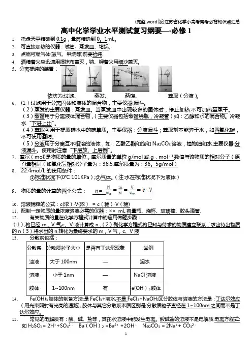 (完整word版)江苏省化学小高考常考必背知识点汇总