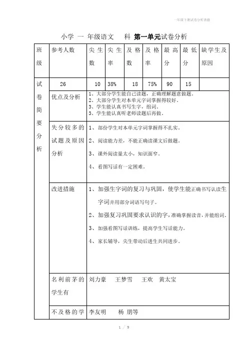 一年级下册试卷分析表格