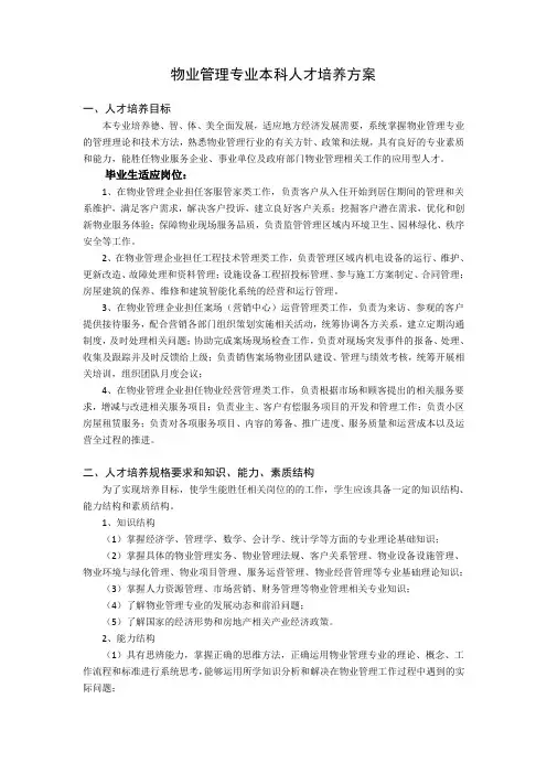 物业管理专业本科人才培养方案