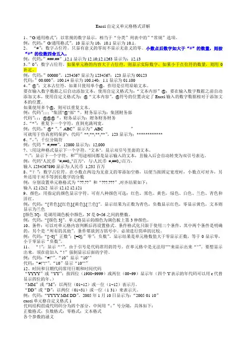 Excel自定义单元格格式详解