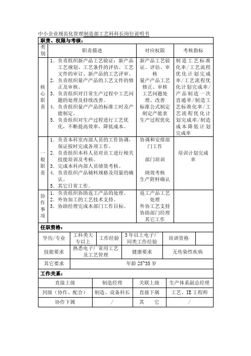 中小企业规范化管理制造部工艺科科长岗位说明书