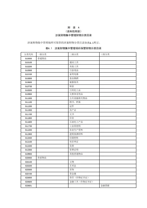 涉案财物集中管理财物分类目录、出入库流程图、入库、出库确认清单