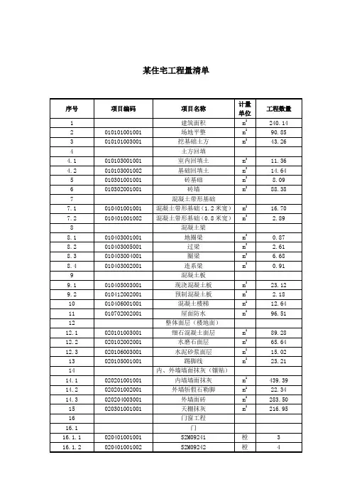 住宅工程量清单