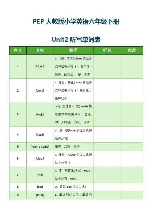 PEP人教版小学英语六年级下册Unit2听写单词表