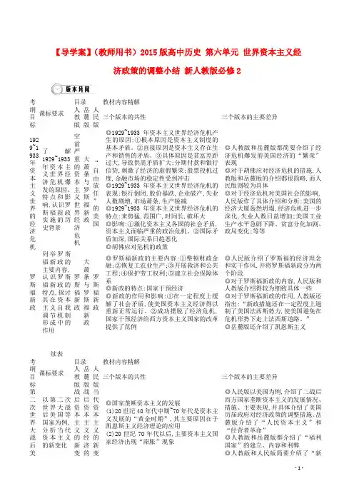 高中历史 第六单元 世界资本主义经济政策的调整小结 新人教版必修2