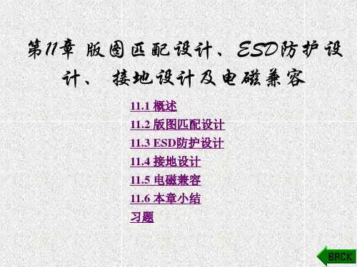 《CMOS射频集成电路设计》课件_第11章