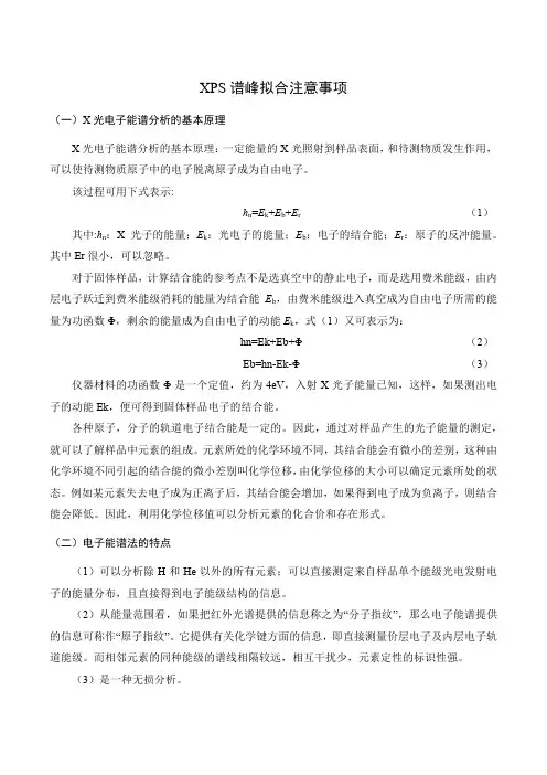 XPS谱峰拟合注意事项