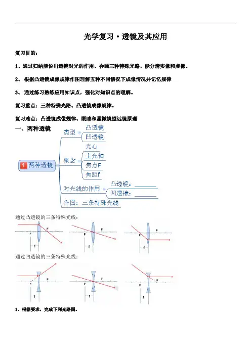 人教版八年级物理上册第五章透镜及其应用复习学案