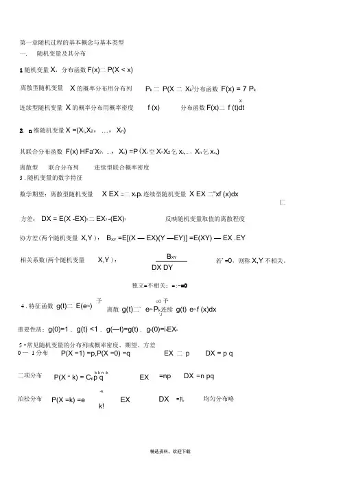 随机过程知识点汇总3