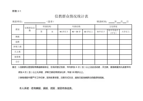 信教群众情况统计表