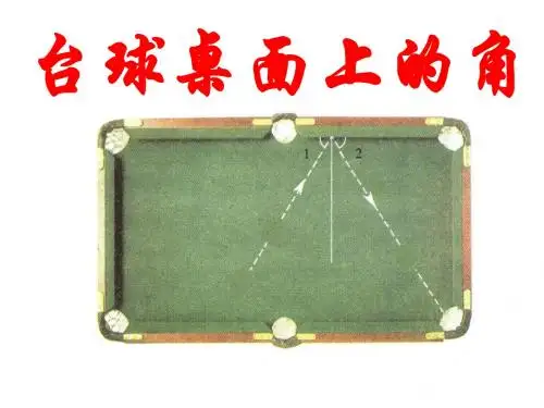2.1 台球桌面上的角课件(2) (北师大版七年级上册)
