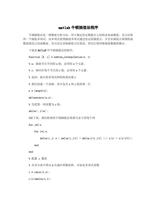 matlab牛顿插值法程序