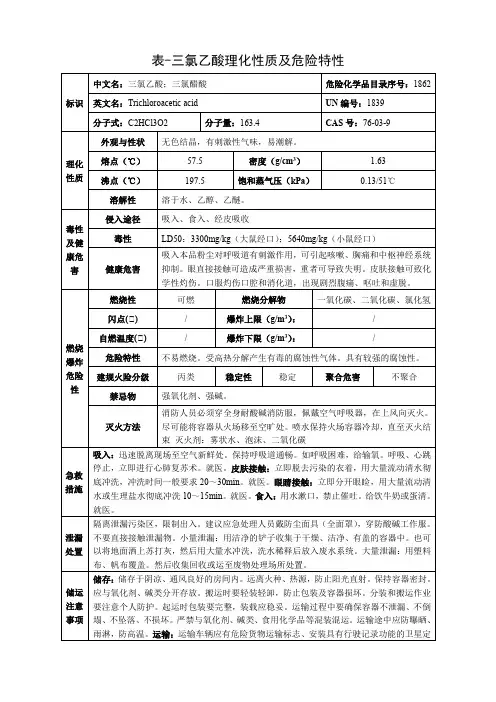 三氯乙酸-理化性质及危险特性表