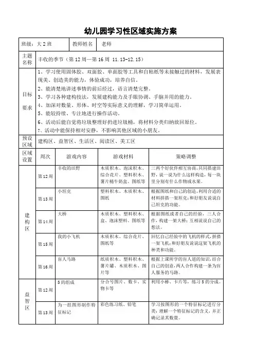 大班学习性区域游戏计划：丰收的季节