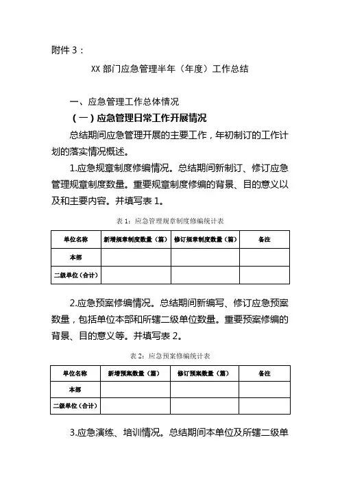 部门 应急管理工作总结模板