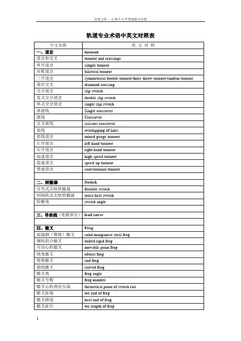 轨道交通专业术语中英文对照