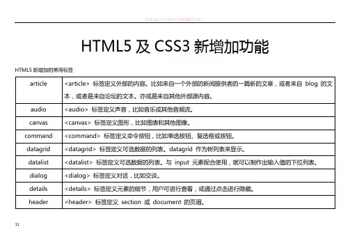 html5webapp开发注意事项