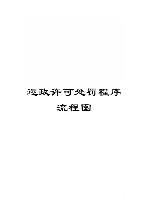 运政许可处罚程序流程图模板