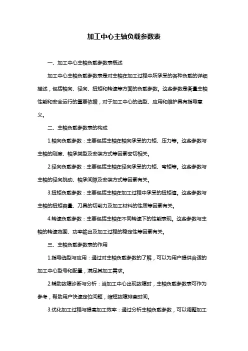 加工中心主轴负载参数表