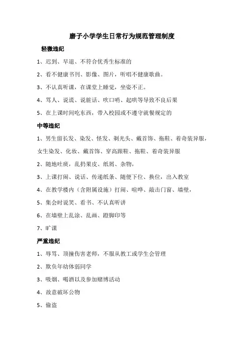 学校学生日常行为规范管理及督查制度