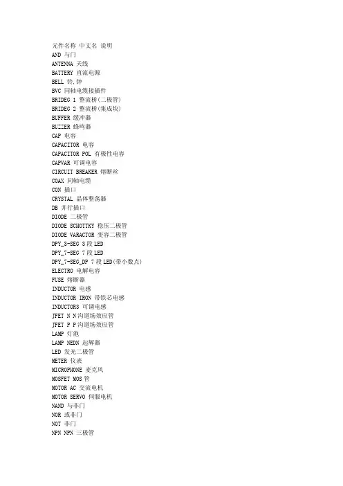 proteus元件名称(修改的)