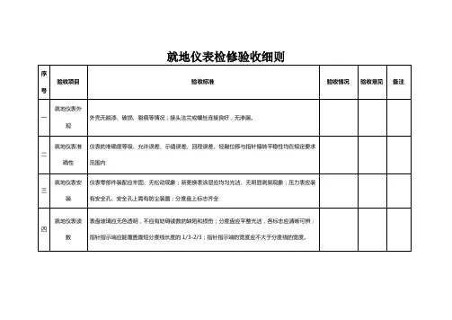 仪表验收细则