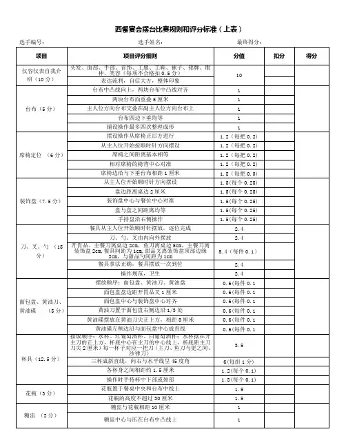 西餐宴会摆台比赛规则和评分标准2016