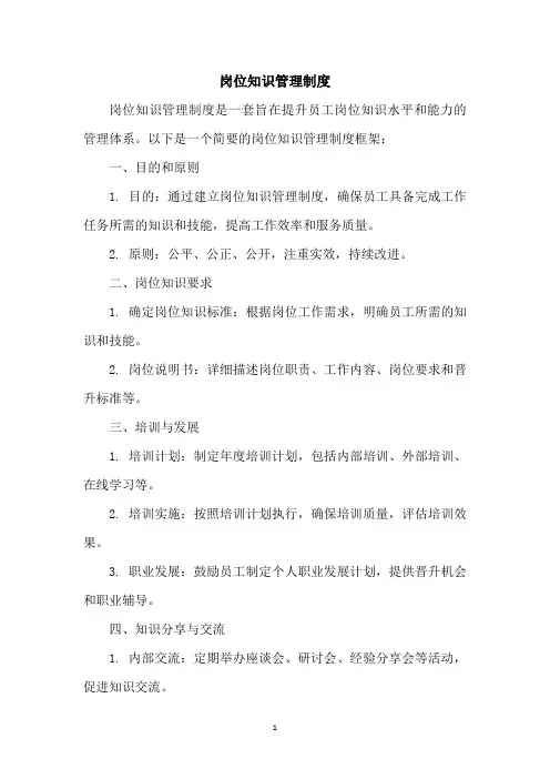 岗位知识管理制度