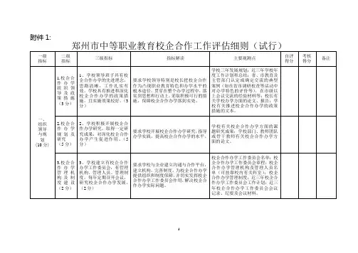 校企合作工作评估细则