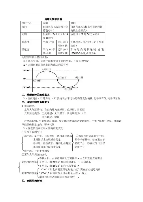 高中地理：地球公转和自转
