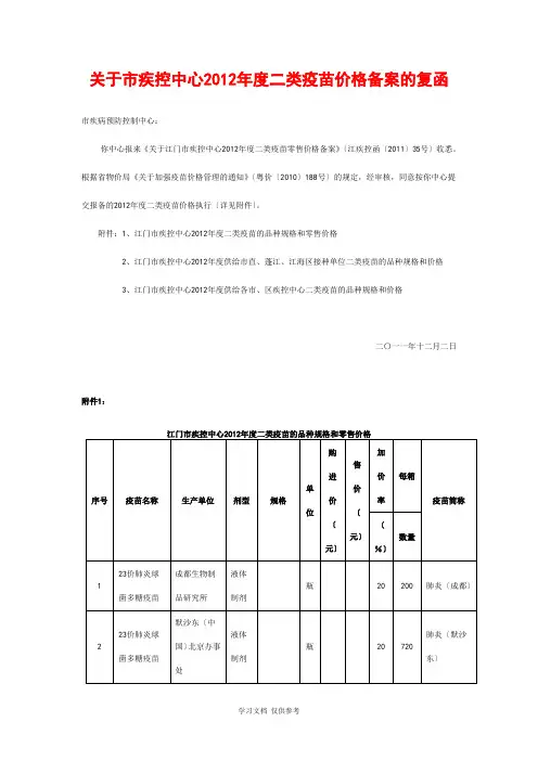 关于市疾控中心2012年度二类疫苗价格备案的复函