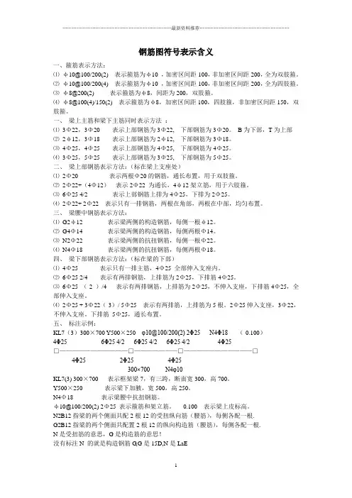 钢筋图符号表示含义精编版