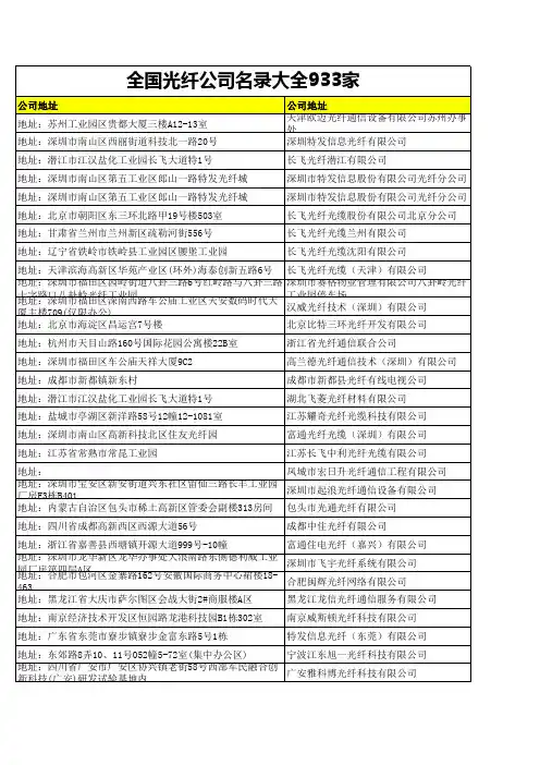 全国光纤公司名录大全933家