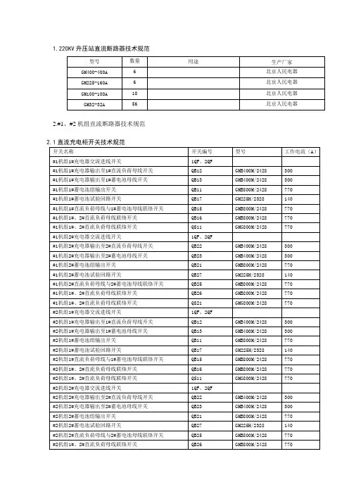 直流开关一览表