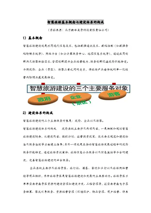 智慧旅游基本概念与建设体系的构成