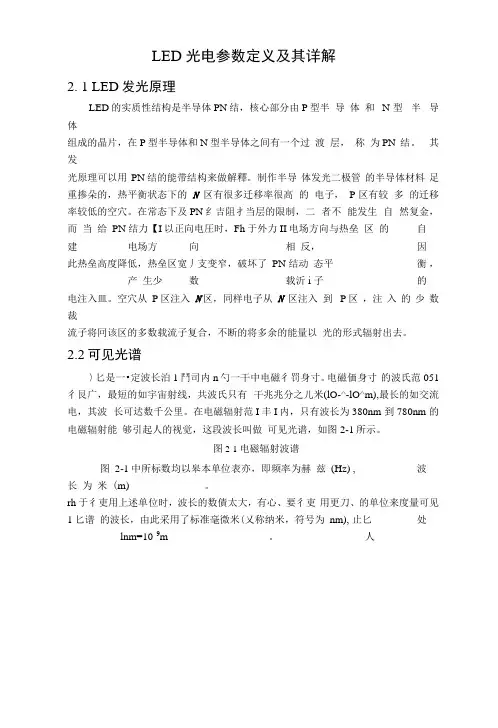 LED光电参数定义及其详解