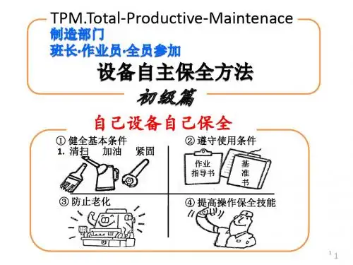 设备自主保全方法