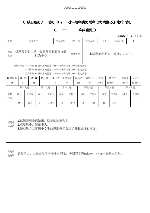 小学二年级数学质量分析表格