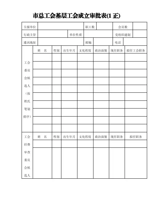 完整版组建工会全套资料