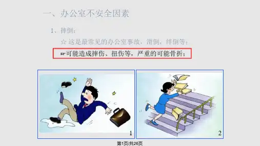 办公室安全常识PPT课件
