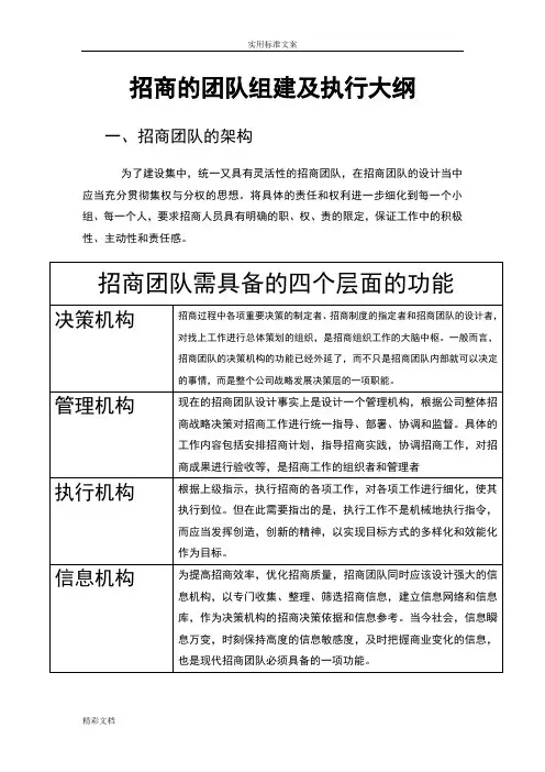 招商的团队组建及执行大纲