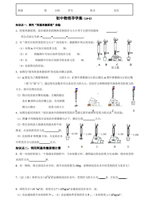 10-2 阿基米德原理