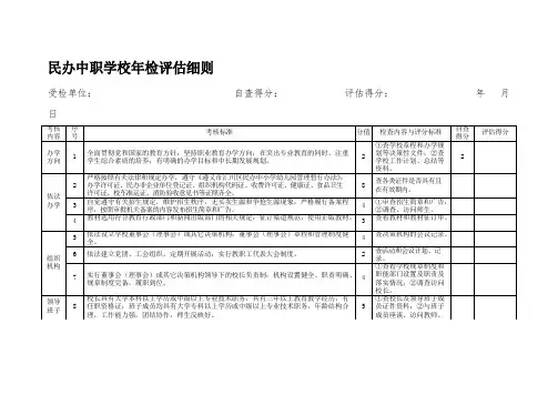 民办中职学校年检评估细则
