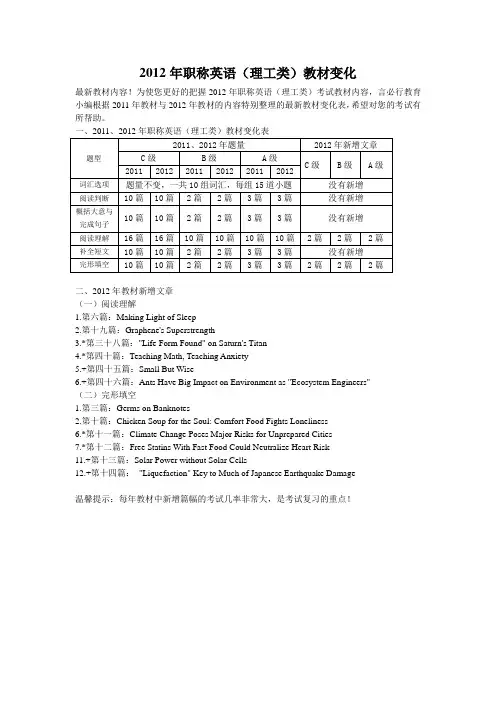 理工类新增文章