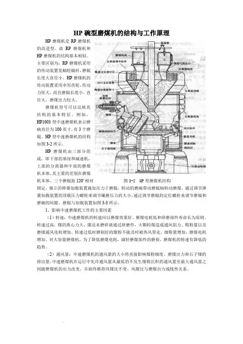 HP碗型磨煤机的结构