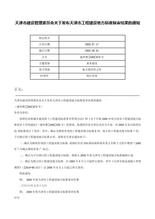 天津市建设管理委员会关于发布天津市工程建设地方标准复审结果的通知-建科教[2008]670号