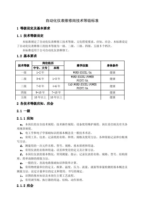 自动化仪表维修工技术等级标准